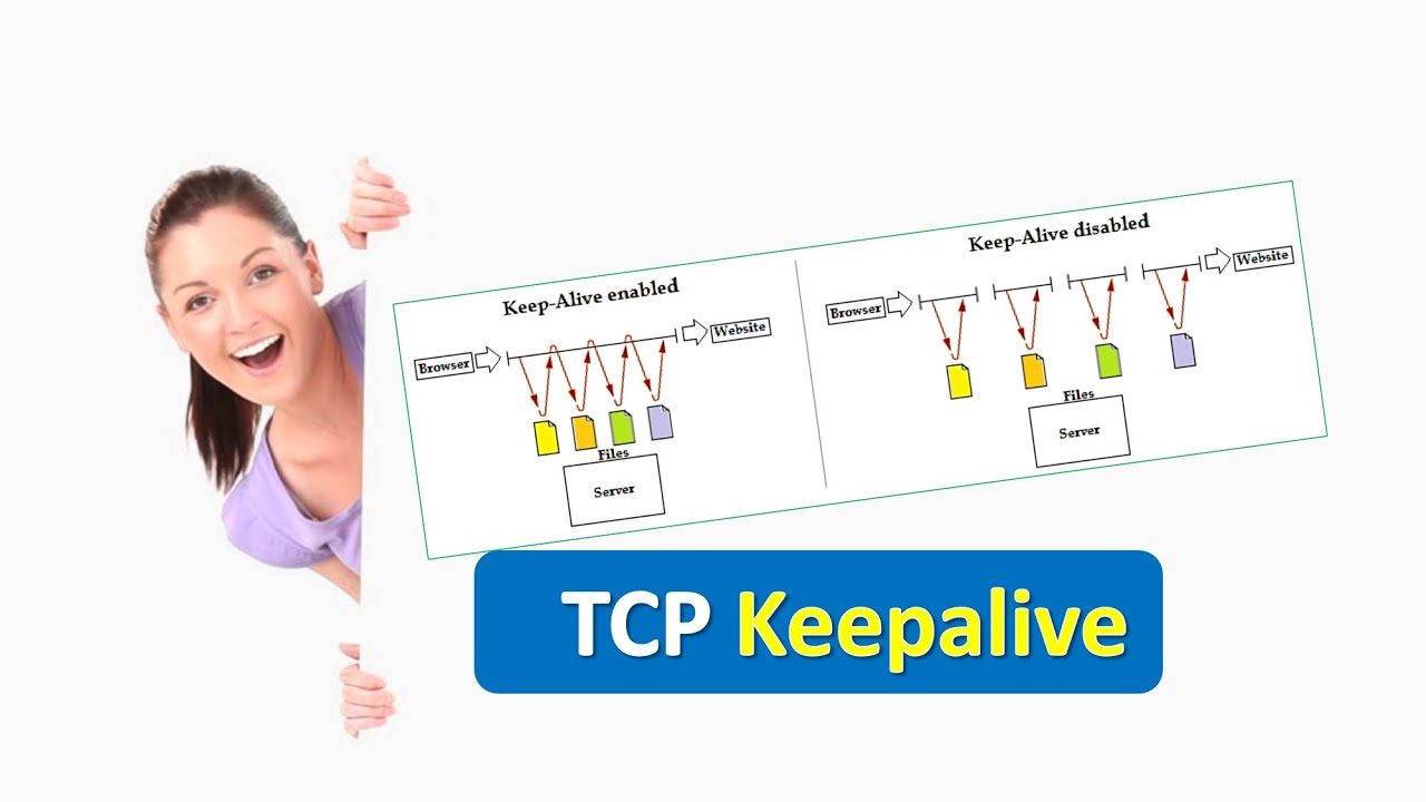TCP KeepAlive
